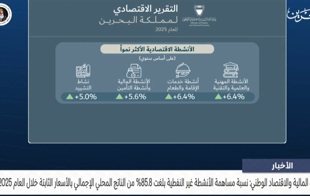 وزارة المالية والاقتصاد الوطني تنشر التقرير الاقتصادي لمملكة البحرين للعام 2025
