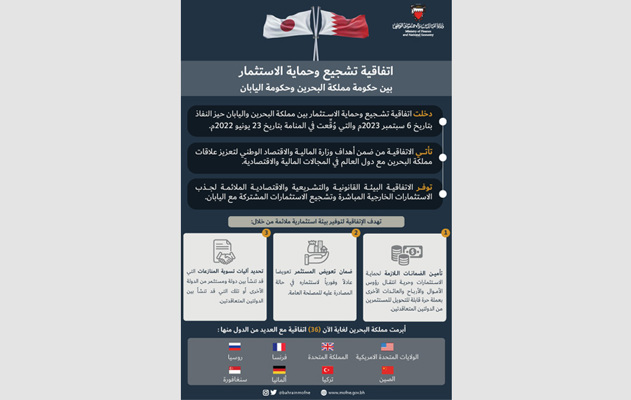 دخول اتفاقية تشجيع وحماية الاستثمار بين حكومة مملكة البحرين وحكومة اليابان حيز النفاذ