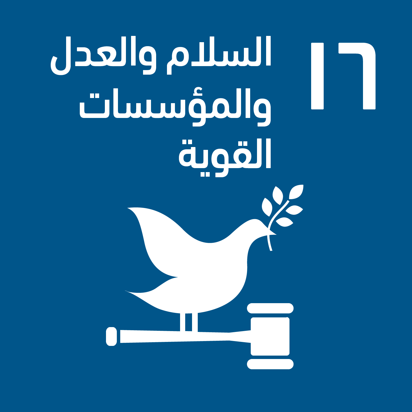 تسهيل الإجراءات التجارية وزيادة فعاليتها
