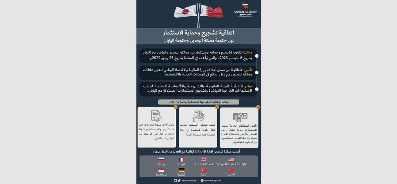 دخول اتفاقية تشجيع وحماية الاستثمار بين حكومة مملكة البحرين وحكومة اليابان حيز النفاذ