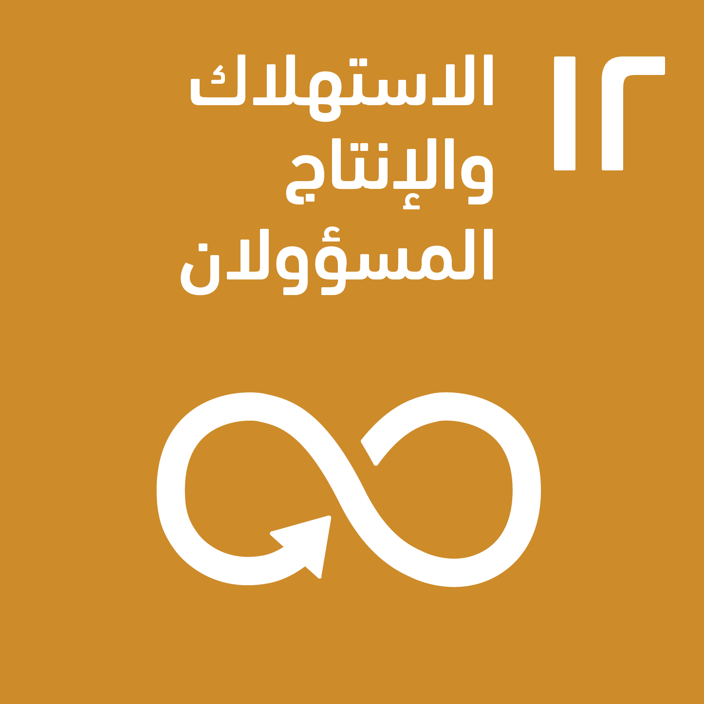 تنمية القطاعات الواعدة